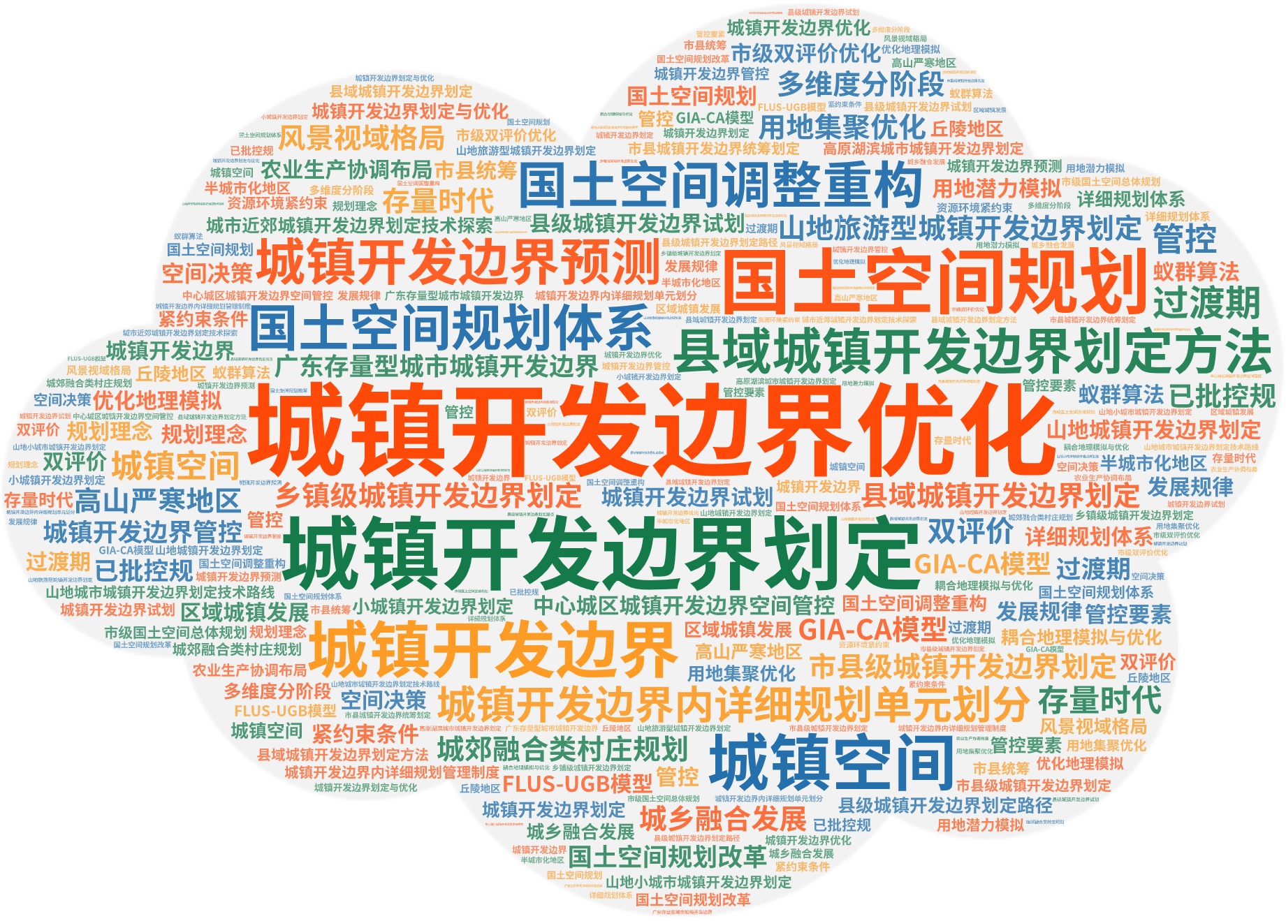 边界优化2.2.jpg